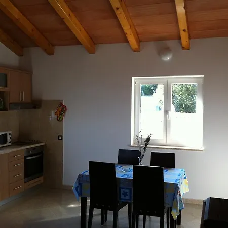 Artici Duga Uvala *